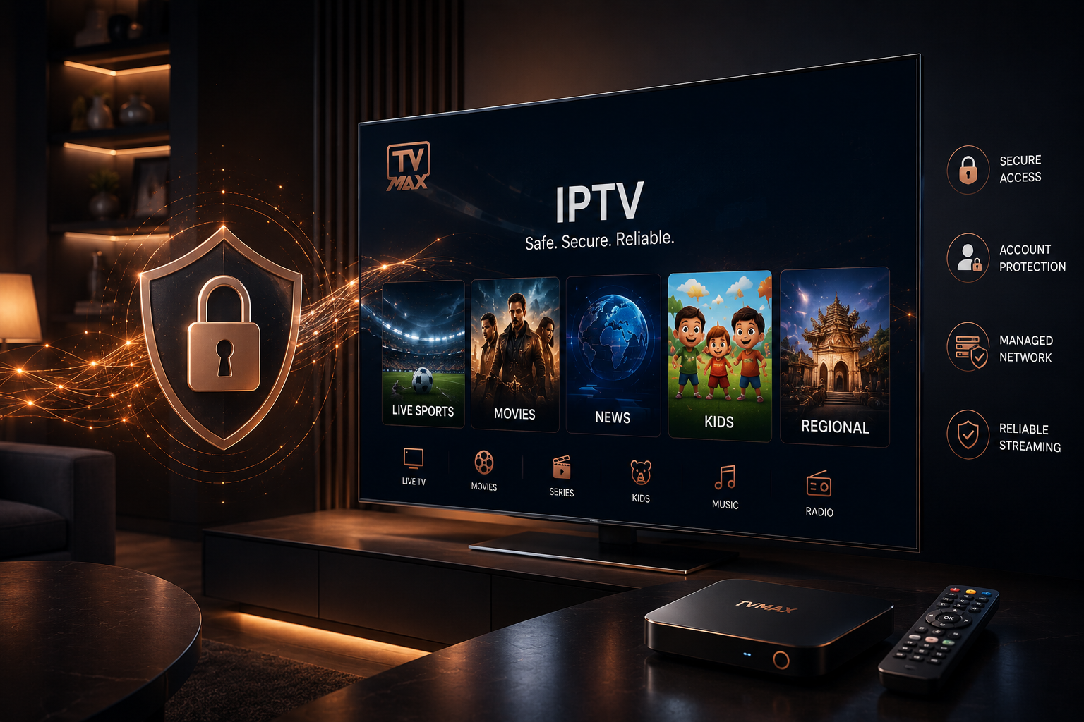IPTV Security